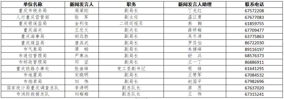 新闻类事业单位，职责、挑战与未来发展趋势解析