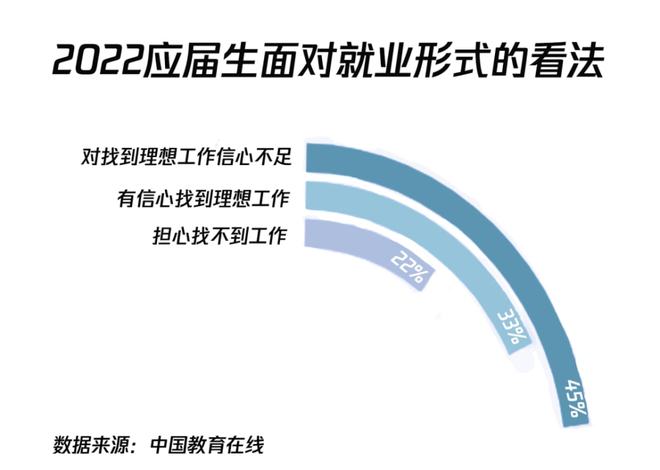 新闻传播类专业招聘单位的现状与发展趋势深度解析