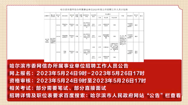 你怎样会心疼我的心疼 第4页