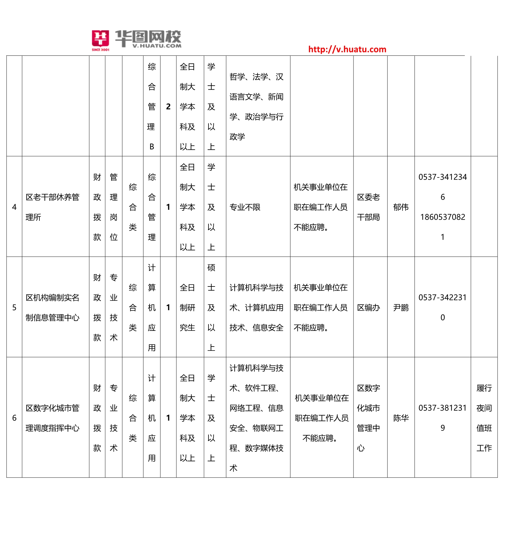 事业编考试新闻专业岗位，挑战与机遇的挑战之路