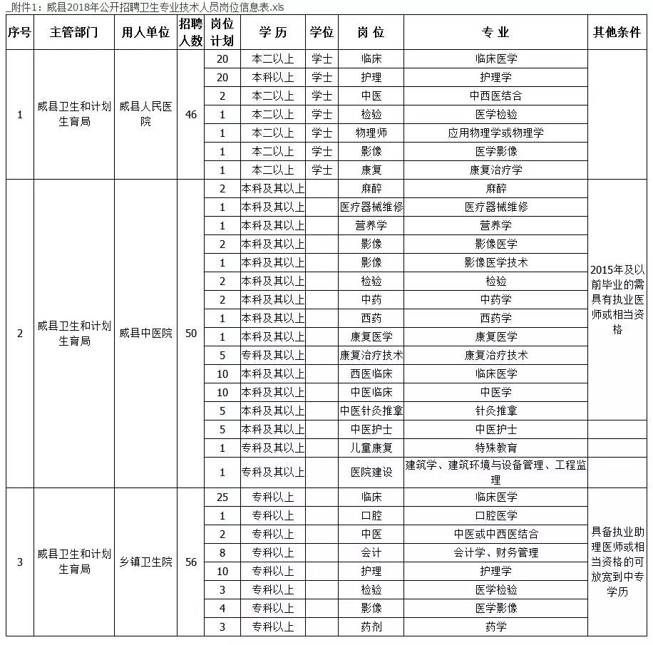 说好的永远只是一个背影り 第4页