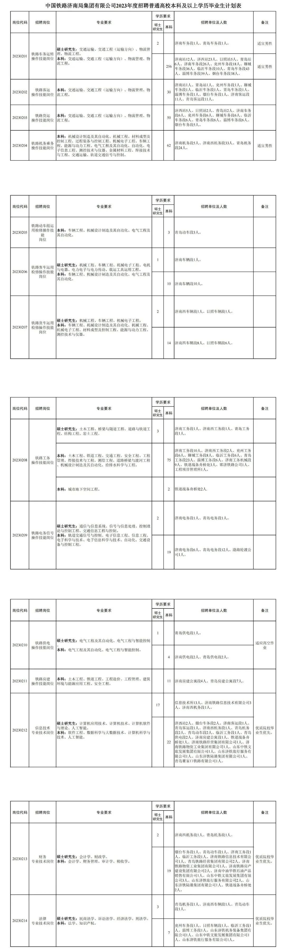 法律人员招聘要求深度解析