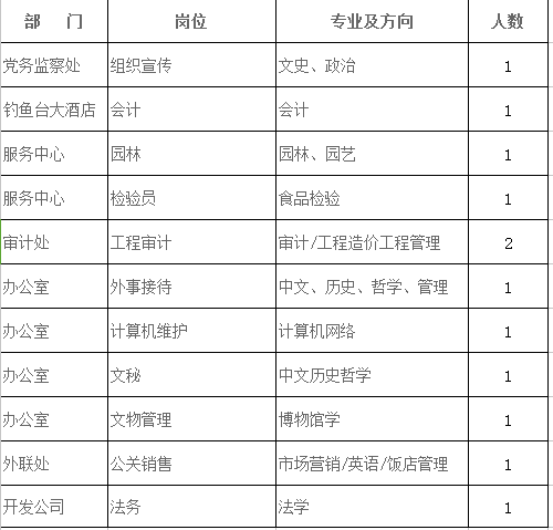 冷雨葬花 第5页