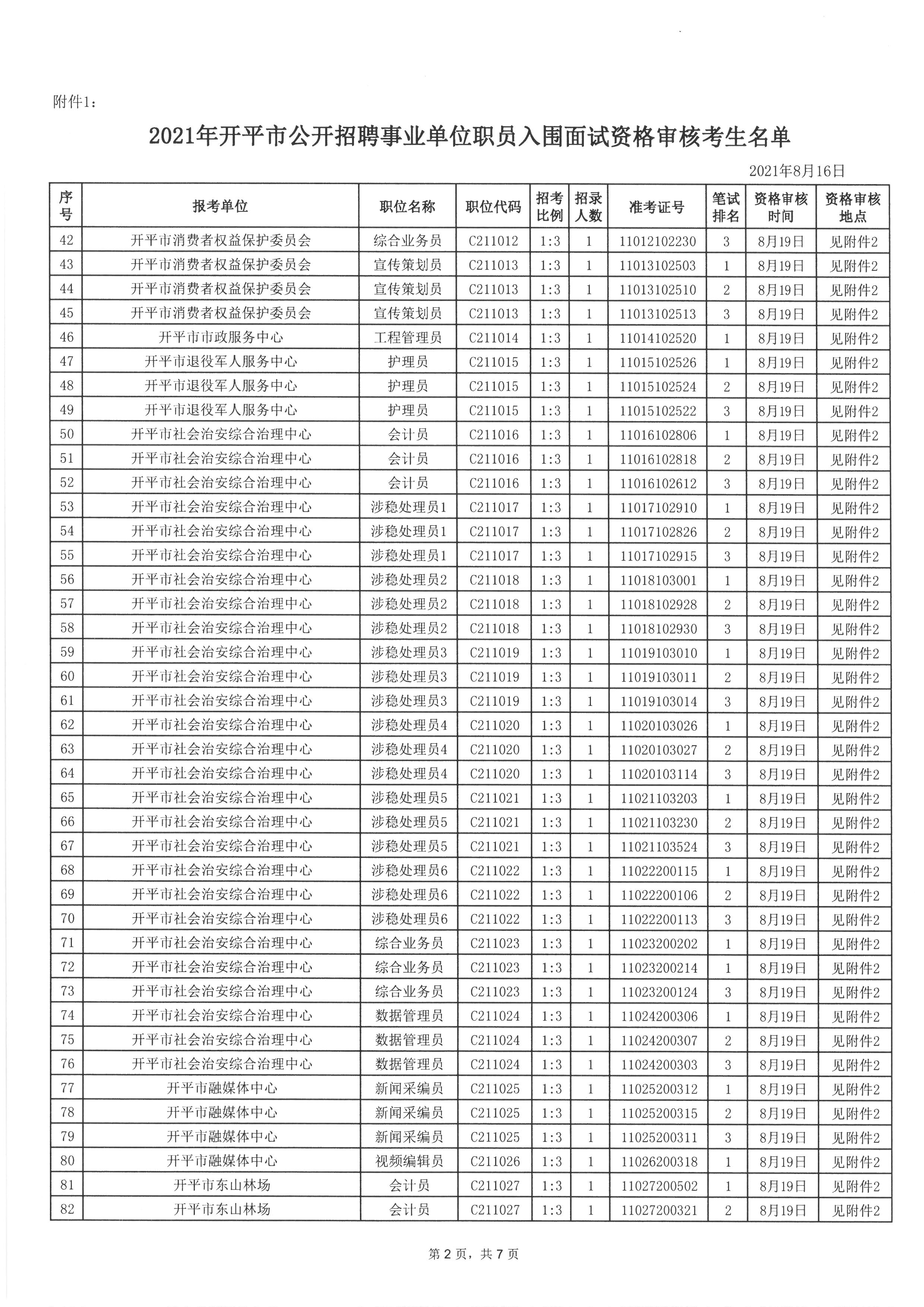 事业单位招聘档案审核的重要性与流程详解