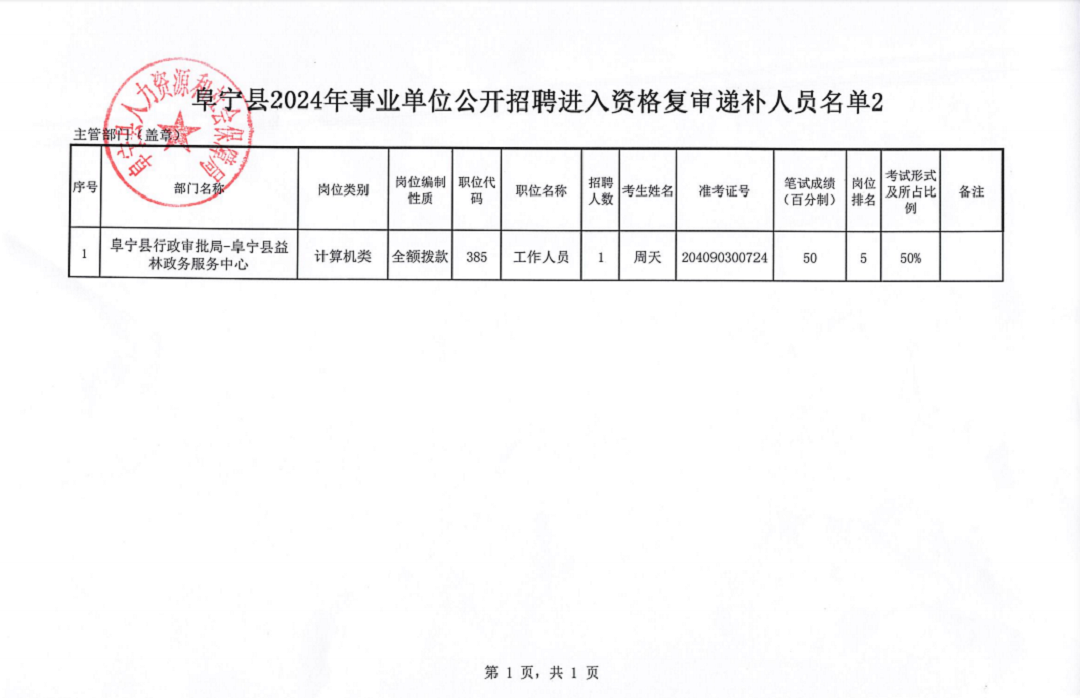 事业编制招聘与档案提档详解，流程、要点及探讨