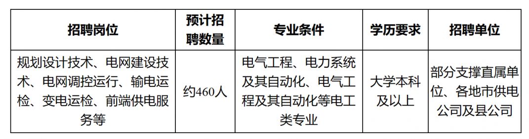 电力事业编制，职责、挑战与未来展望解析