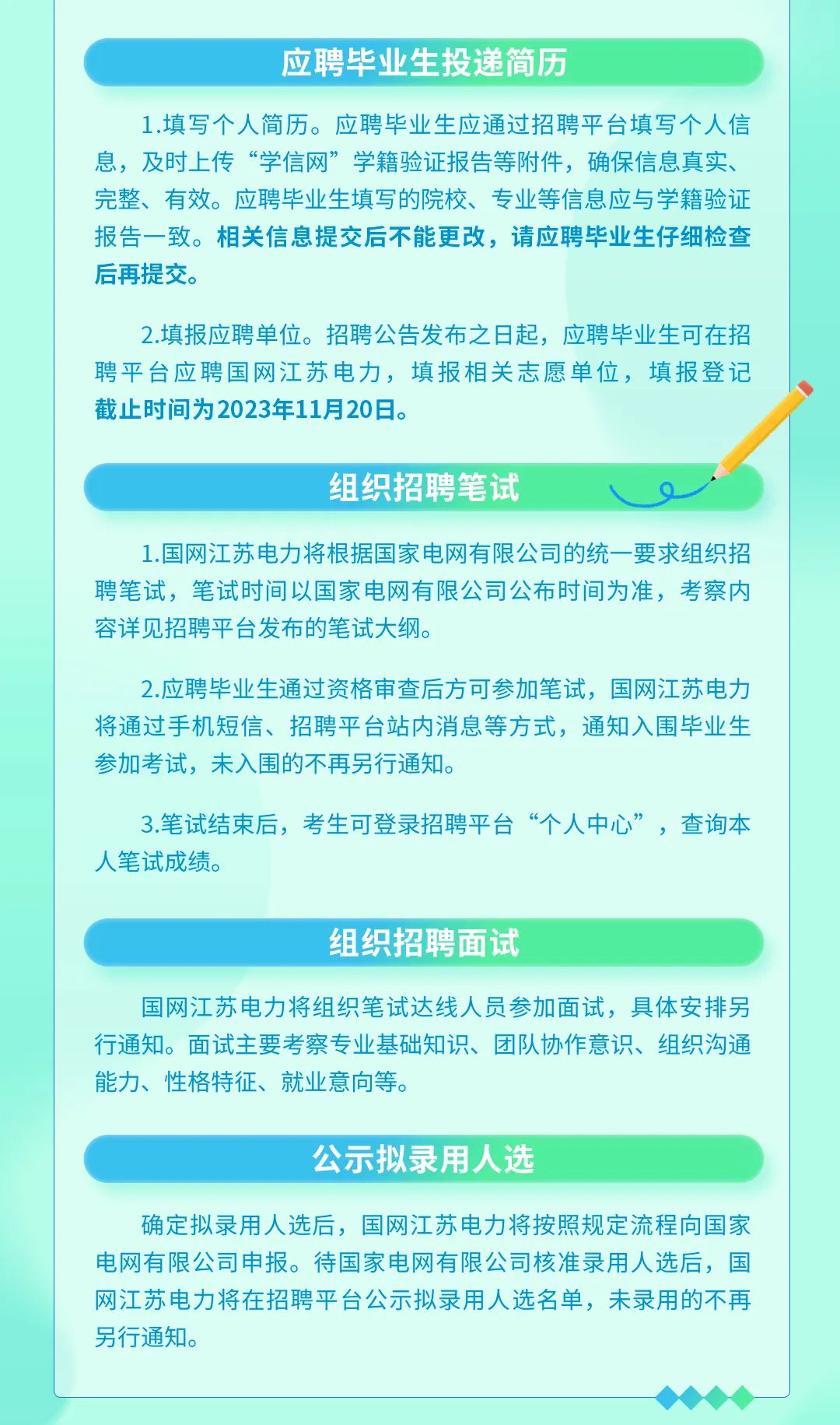 事业编电力行业招聘公告详解，查看途径及解读指南