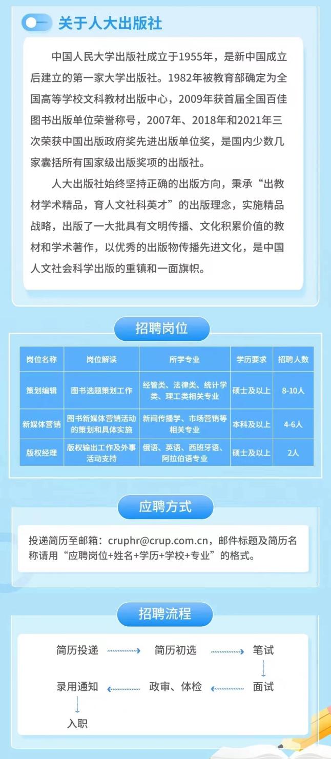 XXXX公司企业招聘公告（XXXX年度全新招聘启事）