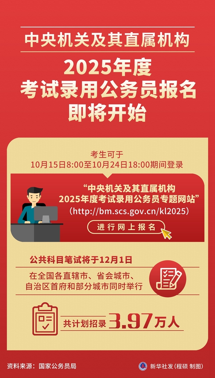 国家公务员报名官网2025，开启未来职业之路的指引灯塔