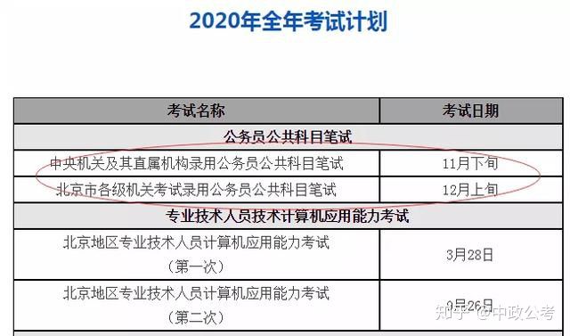 全面解读2021国家公务员考试公告，报名、考试、录取全攻略