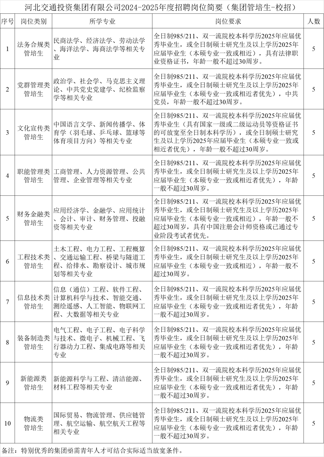 公务员报考条件与2024年报名时间全面解析