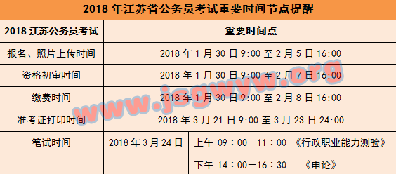 江苏省公务员考试时间解析与指南