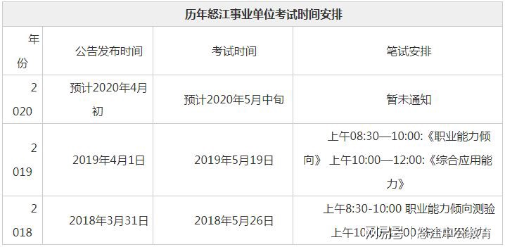 事业编考试时间的深度解读与分析