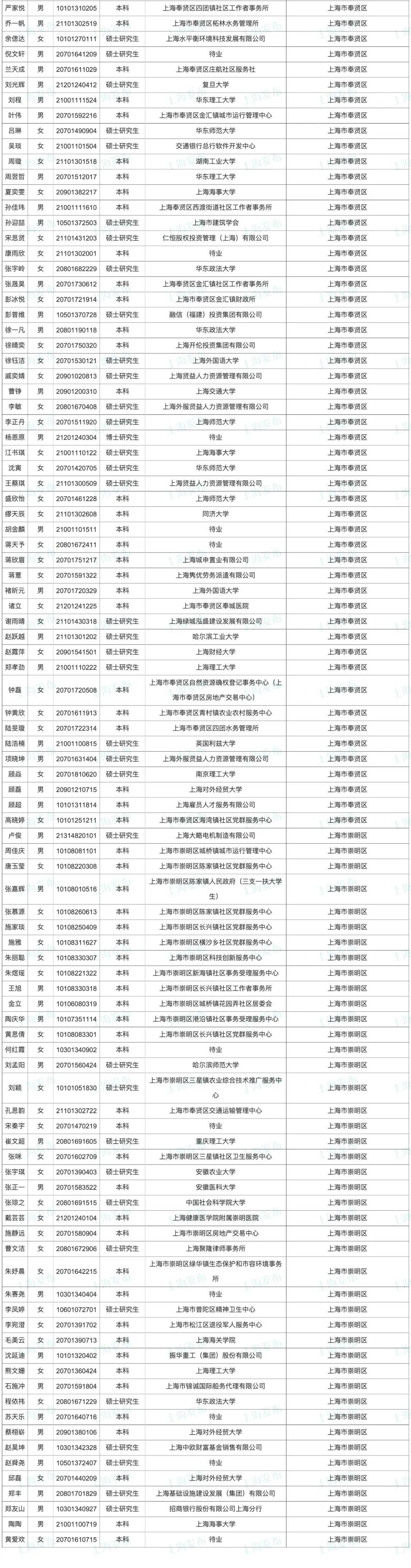 公务员考试局，职责、功能与核心重要性解析