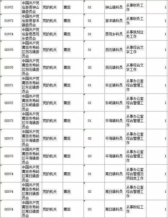 公务员考试职位表下载及应用指南