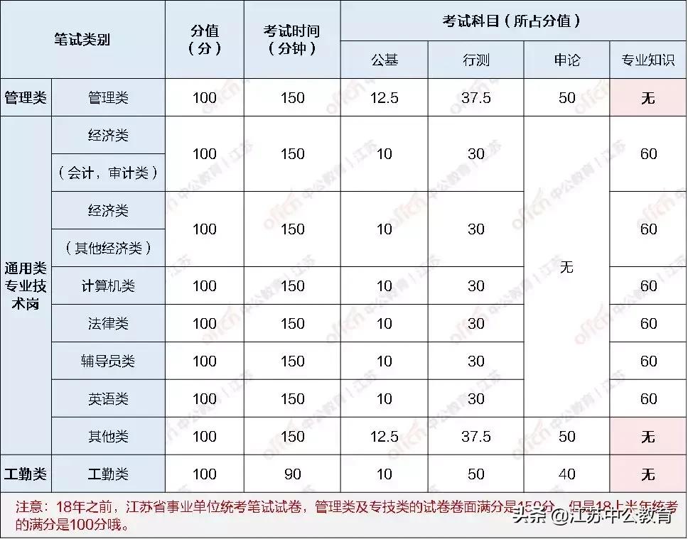 站在馨染回忆ゝ 第4页