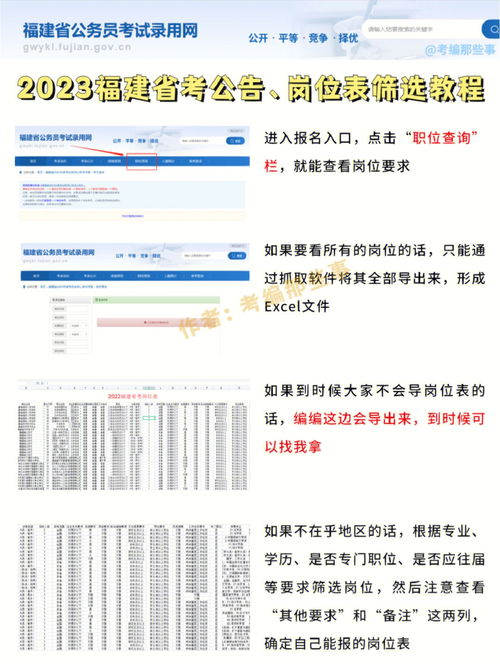 2023国考职位表查询信息指南