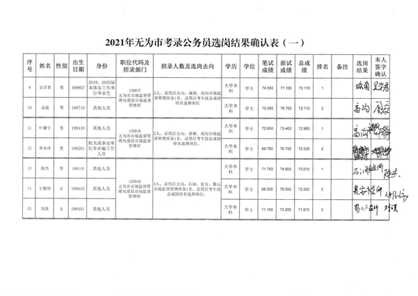 无锡公务员考试职位探索与前景展望