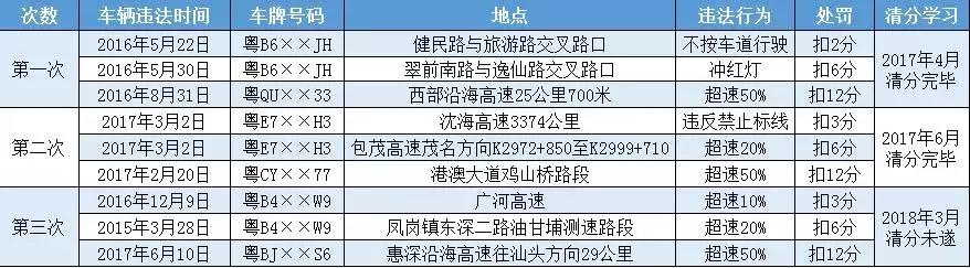 考警察公务员考试科目全面解析及备考策略指南