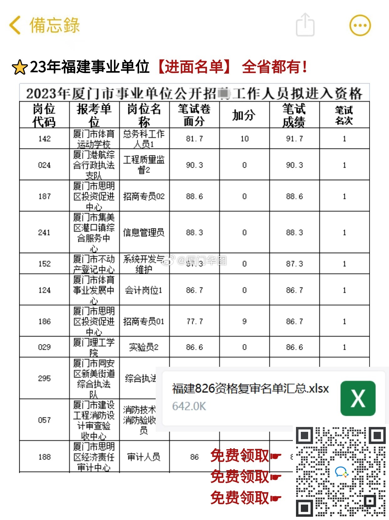 厦门事业编考试科目全面解析及备考指南