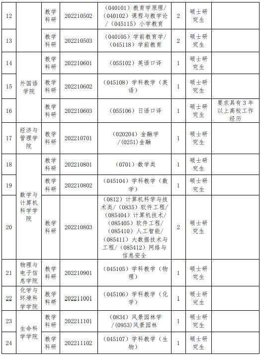 江西事业编考试科目全面解析详解