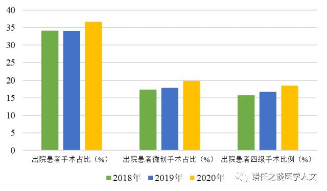 深度解析，2025国考报名要求全面解读