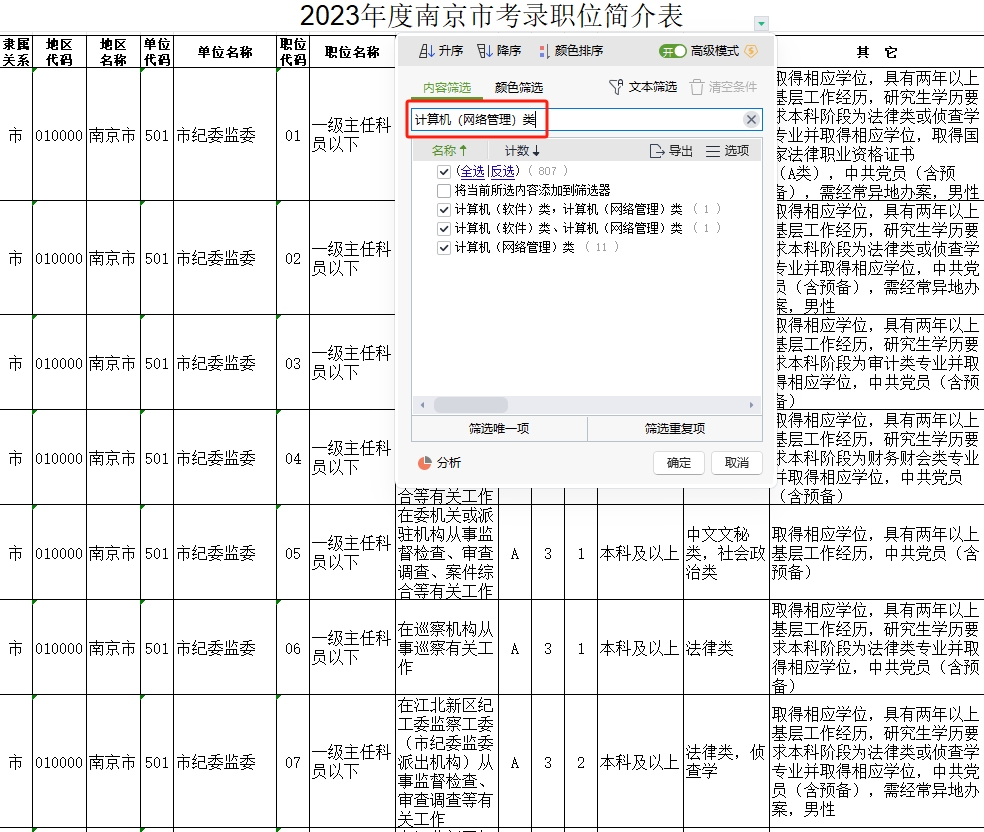 预约幕後︶ 第4页