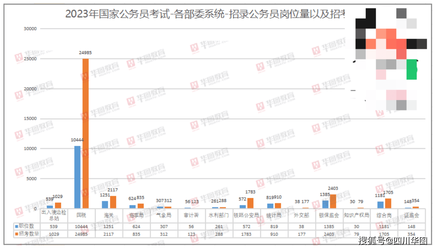 关于公考年龄放宽政策至2025年的深度解析与探讨