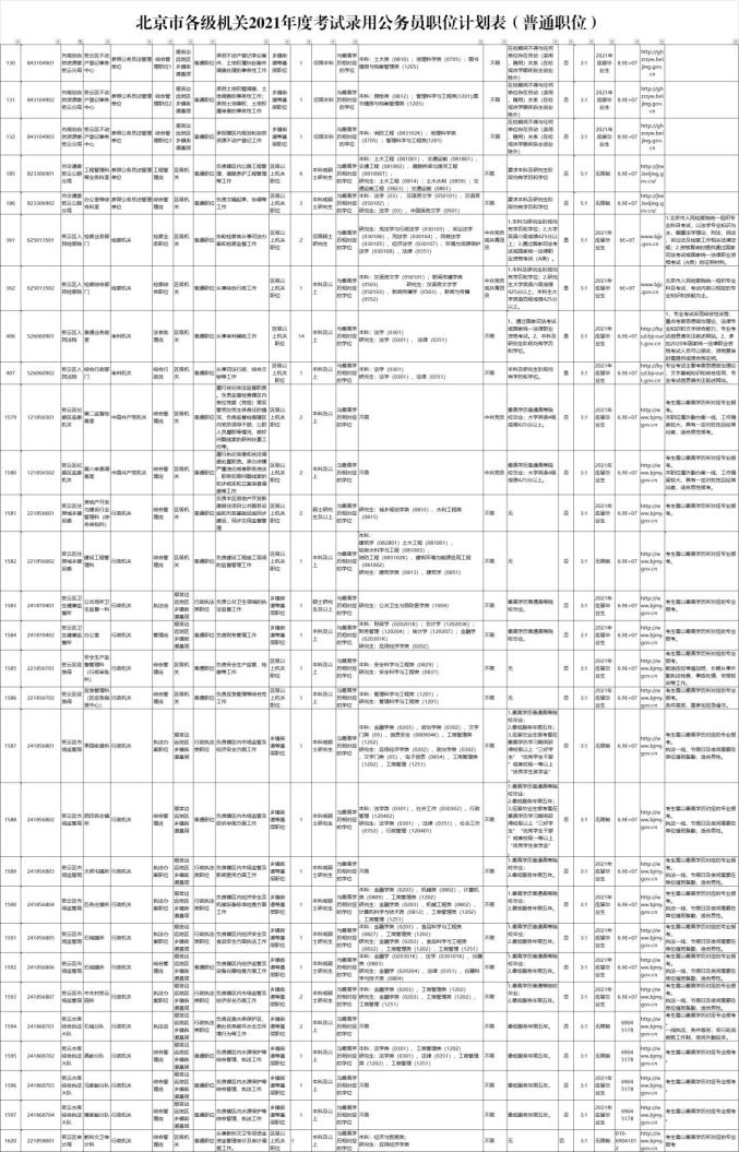 北京公务员考试时间及解析概览