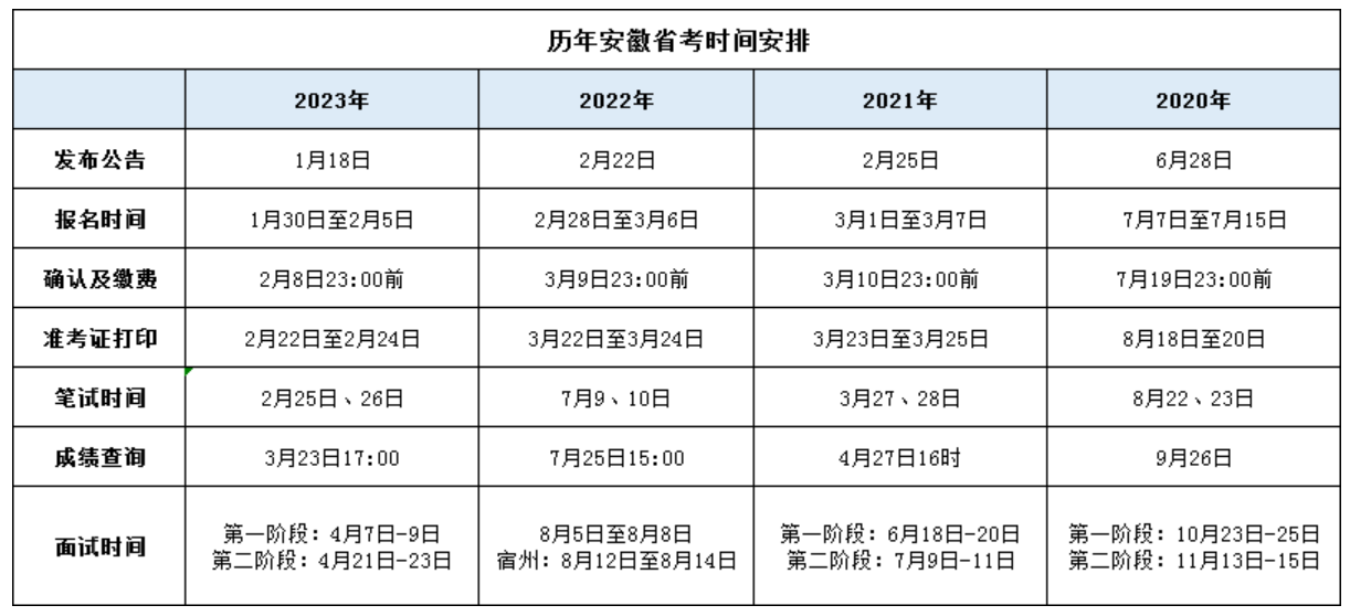 诋亨那慯歌 第5页