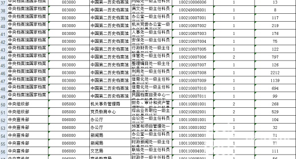 苏州公务员招录网，便捷渠道探索