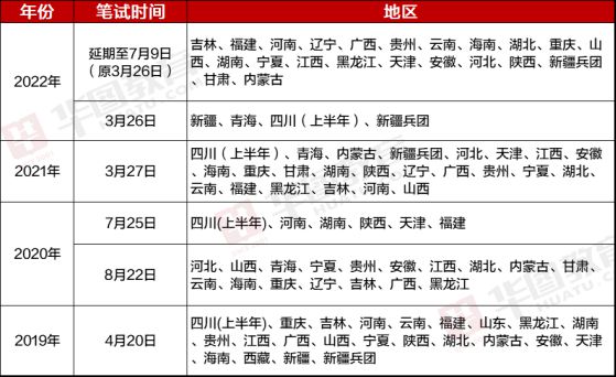 解读，关于第25届公务员考试时间表的关键信息解析