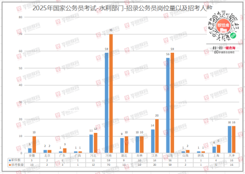 国家公务员考试入面分数线深度解析