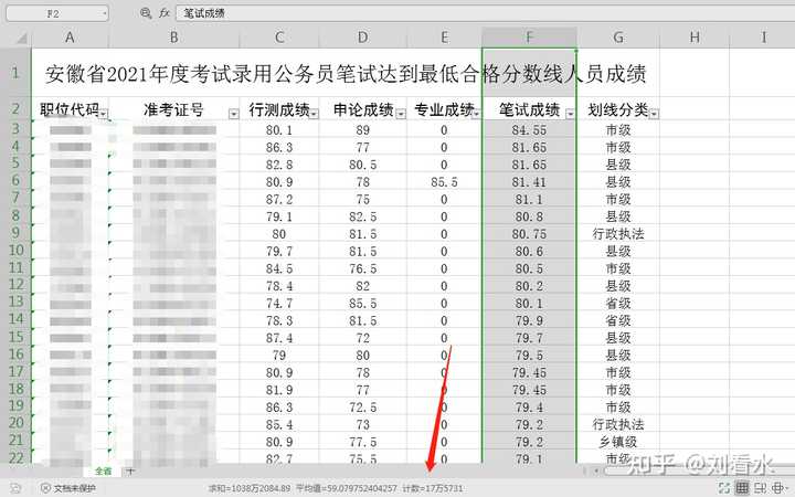 安徽省考140分难度解析与探究