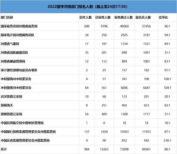 国考趋势、挑战与应对策略，聚焦202年展望与备考策略