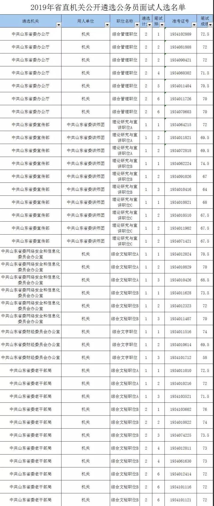 公务员面试公告发布时间解析