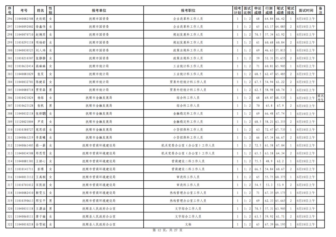 广西公务员面试2021，探索与前瞻