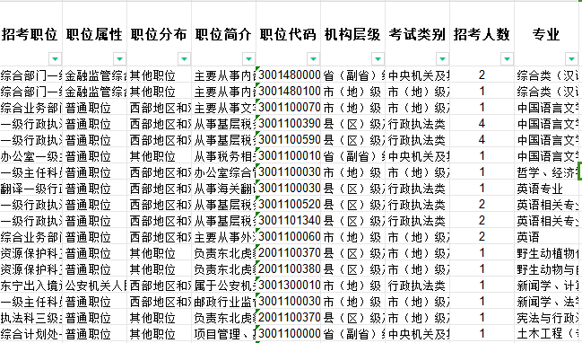 猫贪余温 第3页