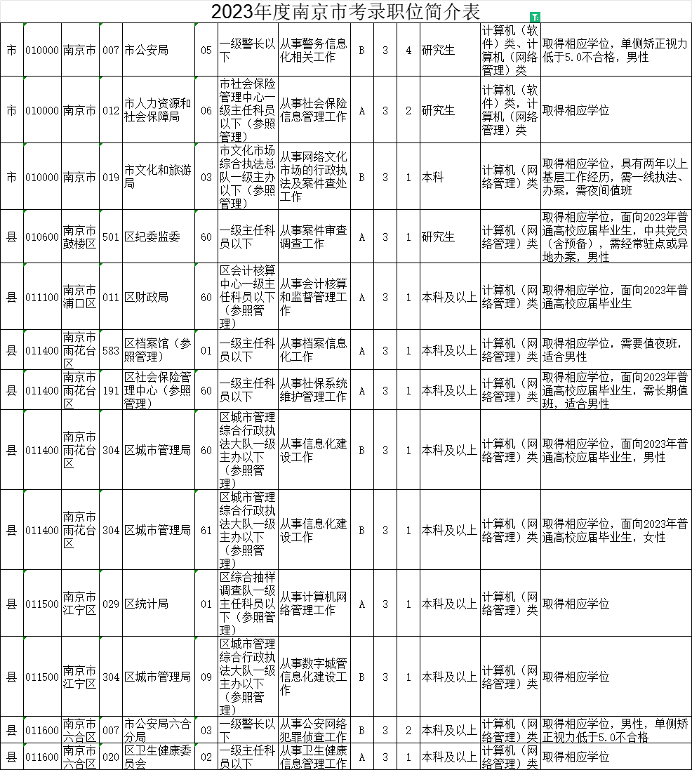 全面解读2024年公务员考试大纲，备考指南与策略分析