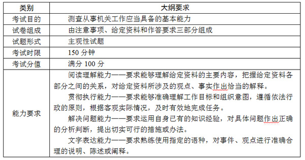 公务员考试大纲解析及备考策略指南