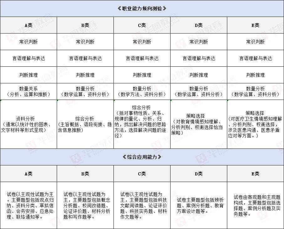 2024年公务员考试大纲最新解读与深度解析