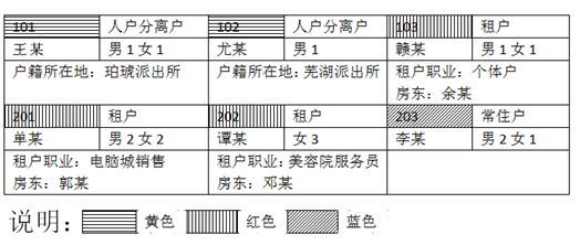 公务员考试大纲例题深度解析与备考策略指南