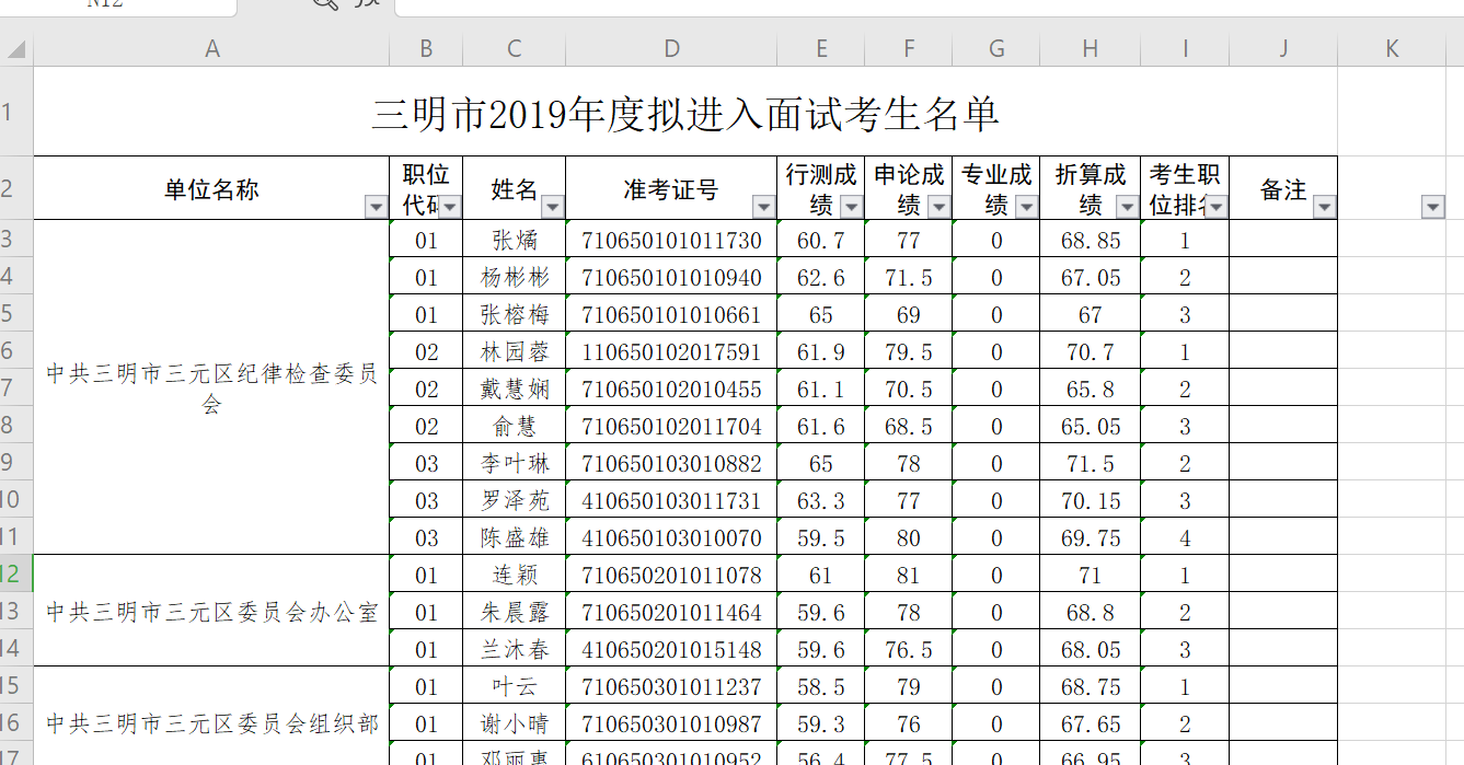 公务员成绩历史查询指南