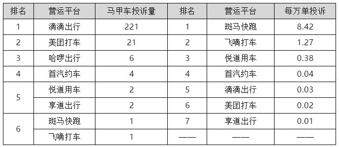 上海市公务员公示名单中的周衡思，公务员之路杰出代表探秘