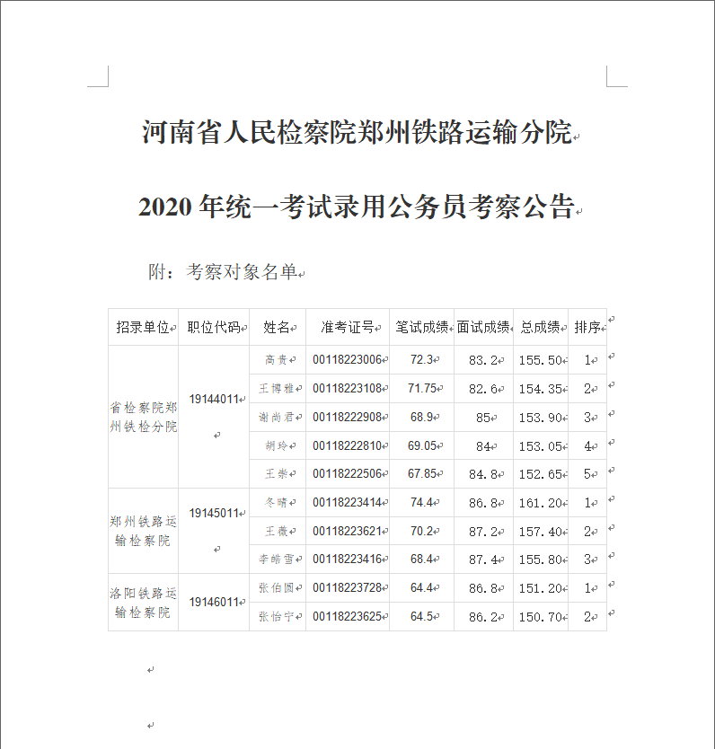 河南郑州公务员录用名单公示，公正选拔，展现透明化进程