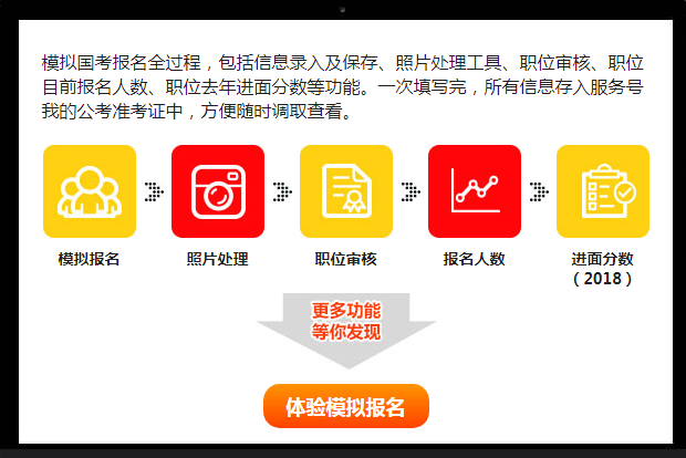 税务公务员报考条件详解