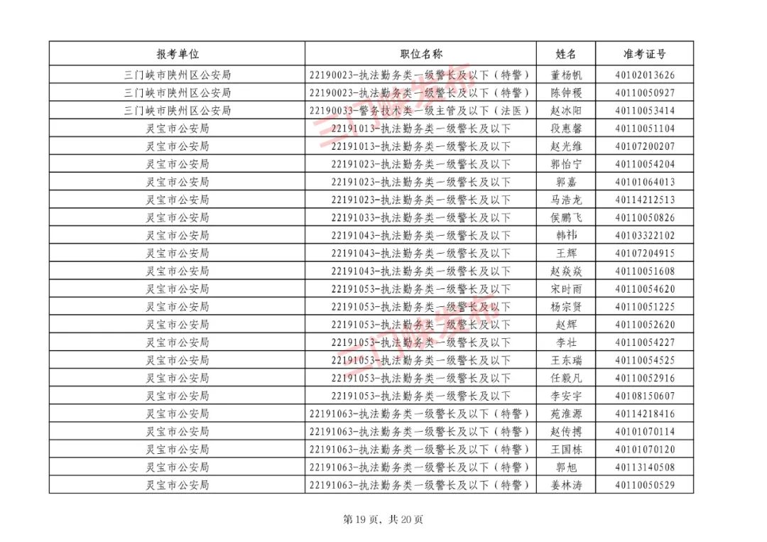 郑州公务员考试录取名单公布，人才选拔再上新台阶