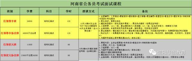 郑州市公务员拟录用名单揭晓，栗辉等人才脱颖而出