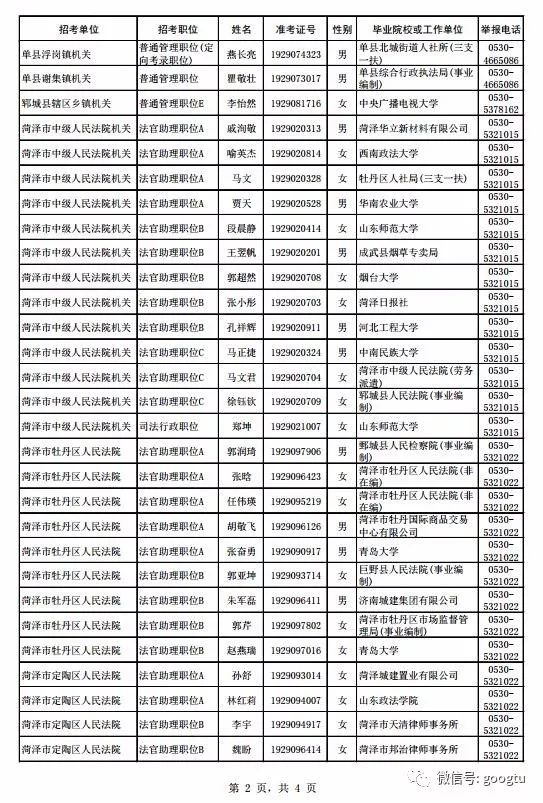 郑州市公务员拟录用名单查询指南，流程、注意事项与后续发展解析