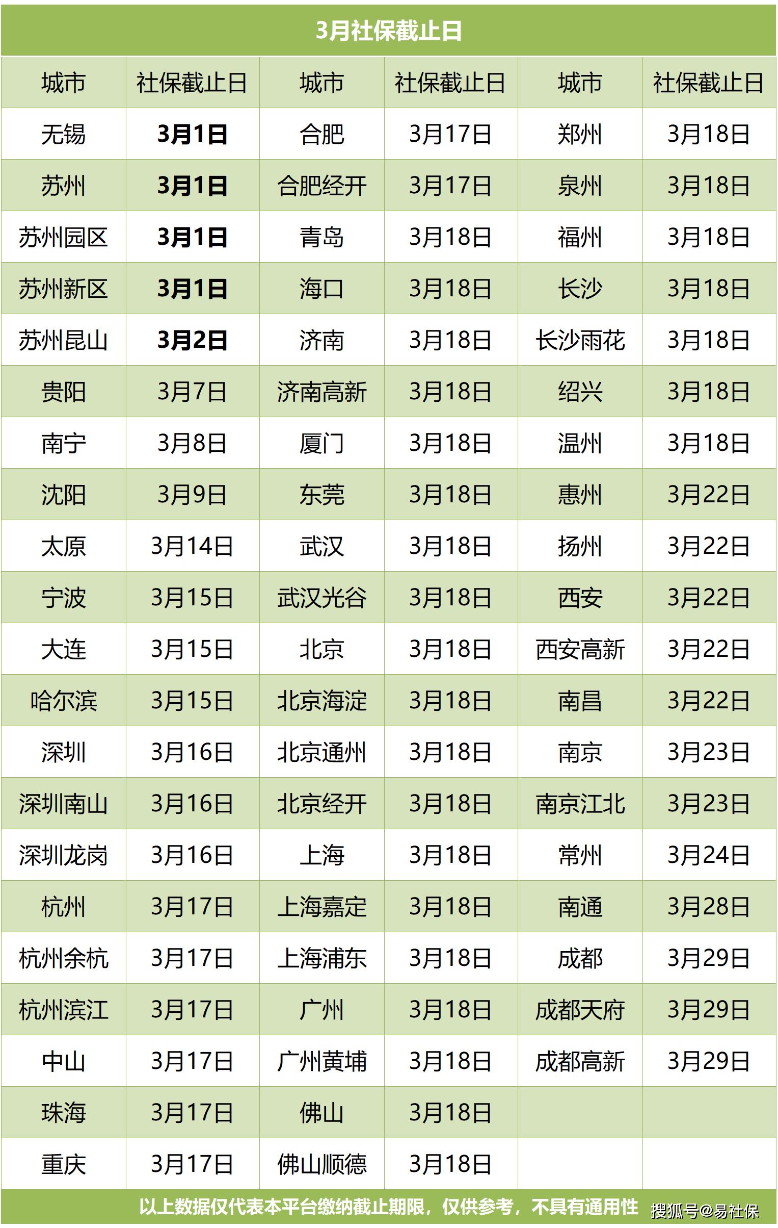 国家公务员考试缴费时间揭秘，2022年最新指南